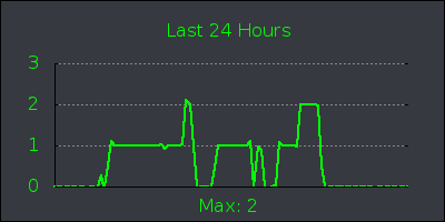 day.png
