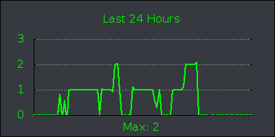 day.png