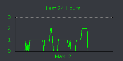 day.png