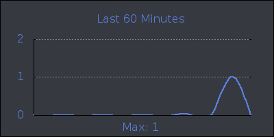 hour.png