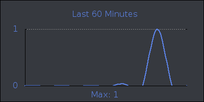 hour.png