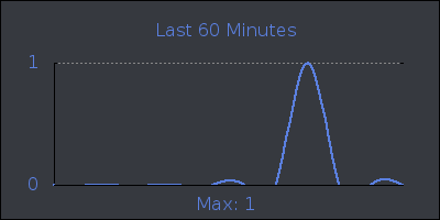 hour.png