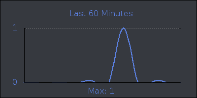hour.png