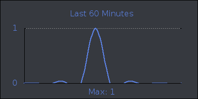 hour.png
