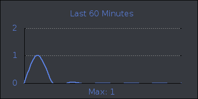 hour.png