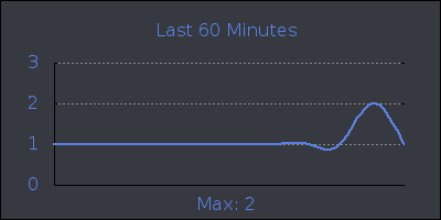 hour.png