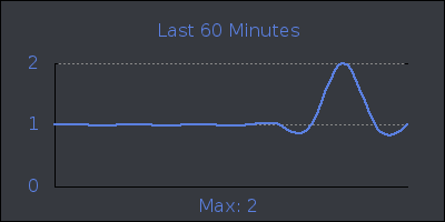 hour.png