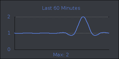 hour.png