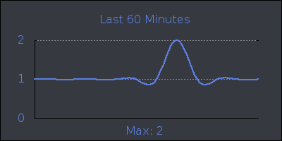 hour.png