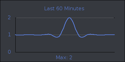 hour.png