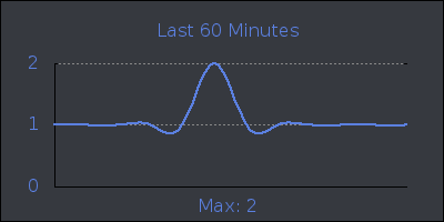 hour.png