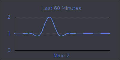 hour.png