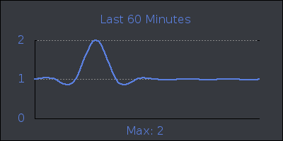 hour.png