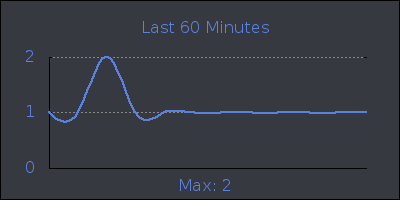 hour.png