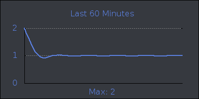 hour.png