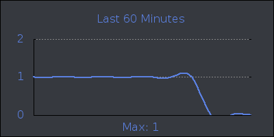 hour.png