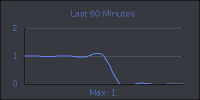 hour.png