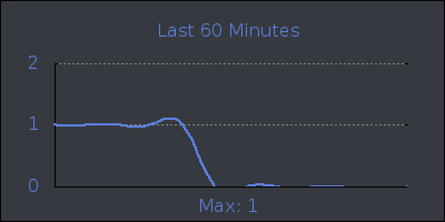 hour.png