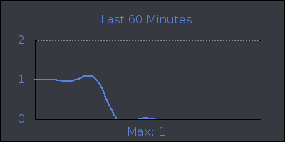 hour.png