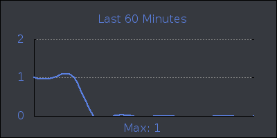 hour.png