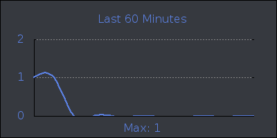 hour.png