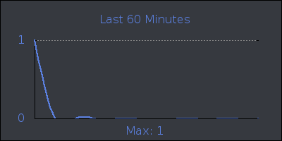 hour.png