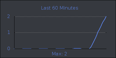 hour.png