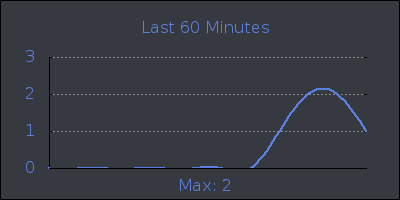 hour.png