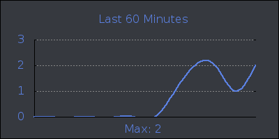 hour.png