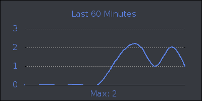 hour.png