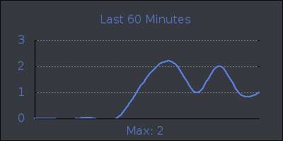 hour.png