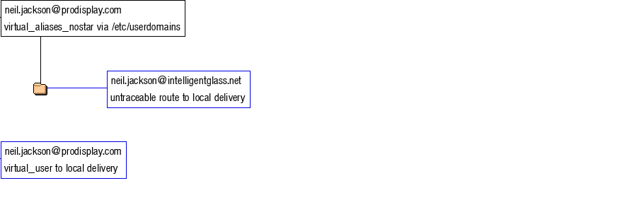 traceaddy.png