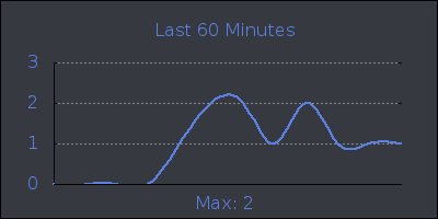 hour.png