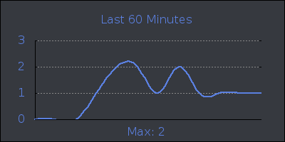 hour.png
