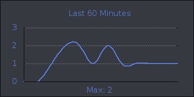 hour.png