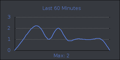 hour.png
