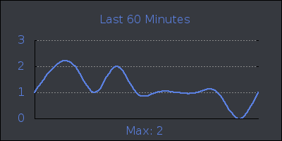 hour.png