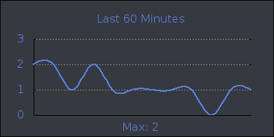 hour.png
