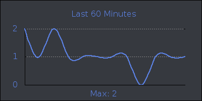 hour.png