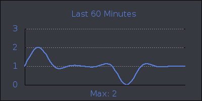 hour.png