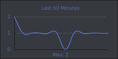 hour.png