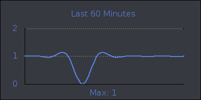 hour.png