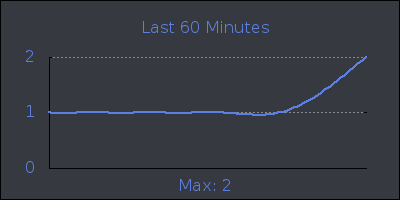 hour.png