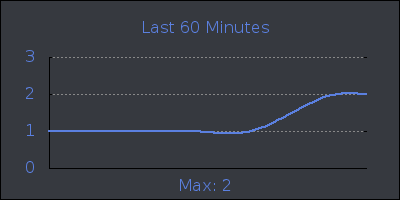 hour.png
