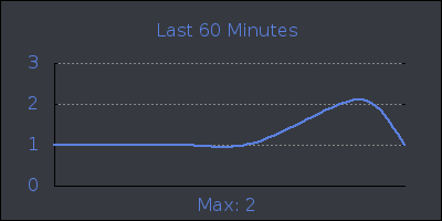 hour.png
