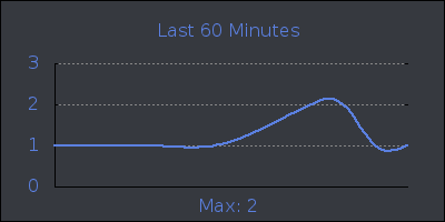 hour.png