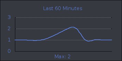 hour.png