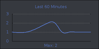 hour.png