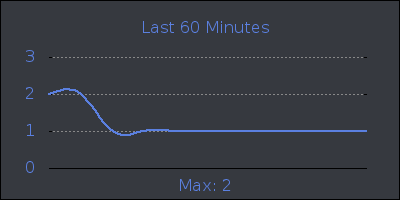 hour.png