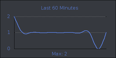 hour.png